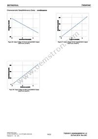 BD7602GUL-E2 Datasheet Page 16