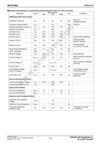 BD7672BG-GTR Datasheet Page 10