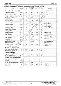 BD7673AG-GTR Datasheet Page 10