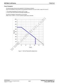 BD7685FJ-LBE2 Datasheet Page 18