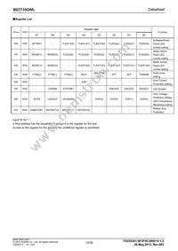 BD7710GWL-E2 Datasheet Page 12