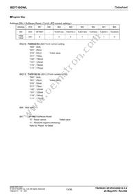 BD7710GWL-E2 Datasheet Page 13