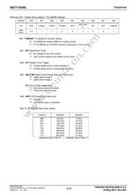 BD7710GWL-E2 Datasheet Page 16
