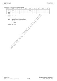 BD7710GWL-E2 Datasheet Page 17