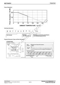 BD7763EFV-E2 Datasheet Page 15