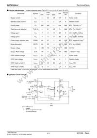 BD7830NUV-TR Datasheet Page 2