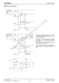 BD7830NUV-TR Datasheet Page 11