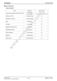 BD7836EFV-E2 Datasheet Page 11