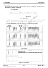 BD7844AEFV-E2 Datasheet Page 8