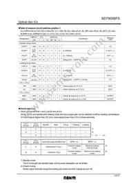 BD7905BFS-E2 Datasheet Page 12