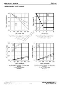 BD7931F-E2 Datasheet Page 5