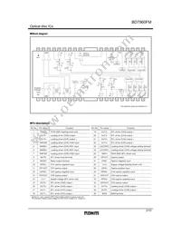 BD7960FM-E2 Datasheet Page 2