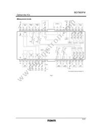 BD7960FM-E2 Datasheet Page 5