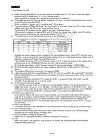 BD7962FM-E2 Datasheet Page 4