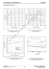 BD7F200EFJ-LBE2 Datasheet Page 8