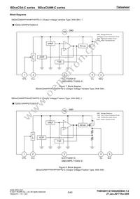 BD80C0AFP2-CE2 Datasheet Page 5