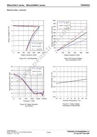 BD80C0AFP2-CE2 Datasheet Page 17