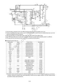 BD8108FM-E2 Datasheet Page 13