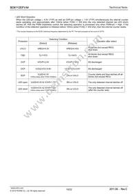 BD8112EFV-ME2 Datasheet Page 10