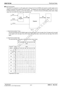 BD8115F-MTE2 Datasheet Page 6