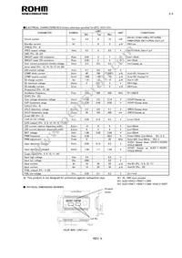 BD8118FM-ME2 Datasheet Page 2