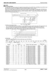 BD8132FV-E2 Datasheet Page 9