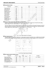BD8132FV-E2 Datasheet Page 11