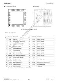 BD8149MUV-E2 Datasheet Page 5