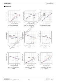 BD8149MUV-E2 Datasheet Page 7