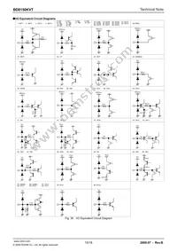 BD8150KVT-E2 Datasheet Page 15