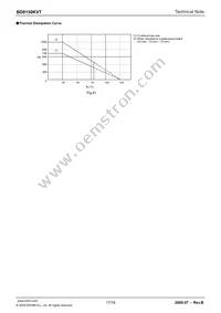 BD8150KVT-E2 Datasheet Page 17