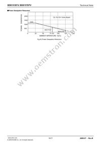 BD8151EFV-E2 Datasheet Page 16