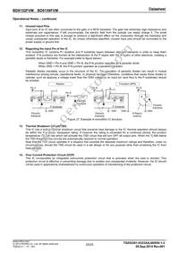 BD8152FVM-TR Datasheet Page 20