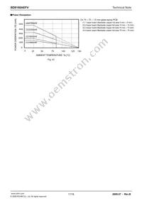 BD8160AEFV-E2 Datasheet Page 17