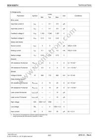 BD8163EFV-E2 Datasheet Page 3