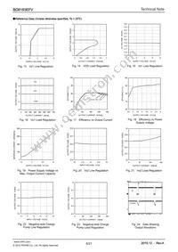 BD8163EFV-E2 Datasheet Page 6