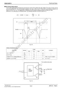 BD8163EFV-E2 Datasheet Page 15