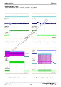 BD81870EFV-ME2 Datasheet Page 15