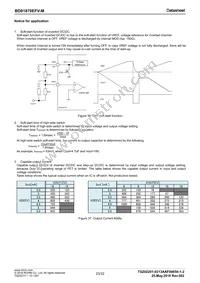 BD81870EFV-ME2 Datasheet Page 23