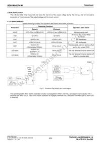 BD81A04EFV-ME2 Datasheet Page 9