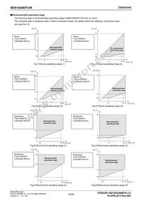 BD81A04EFV-ME2 Datasheet Page 16