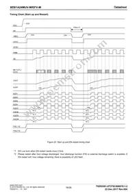 BD81A24MUV-ME2 Datasheet Page 16