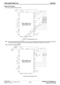 BD81A24MUV-ME2 Datasheet Page 17