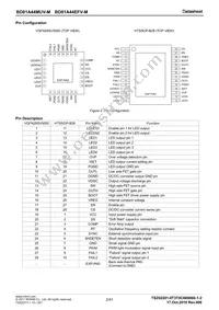BD81A44MUV-ME2 Datasheet Page 2