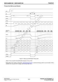 BD81A44MUV-ME2 Datasheet Page 19