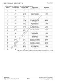 BD81A44MUV-ME2 Datasheet Page 22