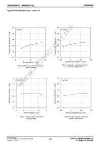 BD82000FVJ-E2 Datasheet Page 8