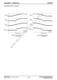 BD82000FVJ-E2 Datasheet Page 15