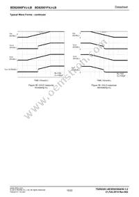 BD82001FVJ-LBE2 Datasheet Page 15