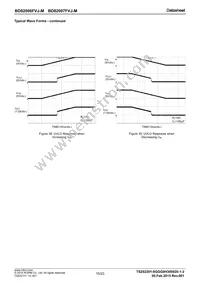 BD82006FVJ-MGE2 Datasheet Page 15